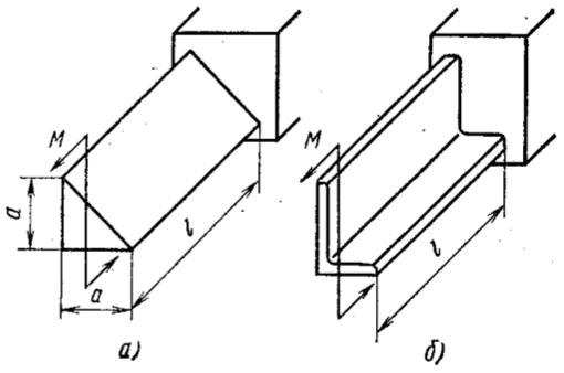 Задача 5-6-1-39 | Сопротивление материалов