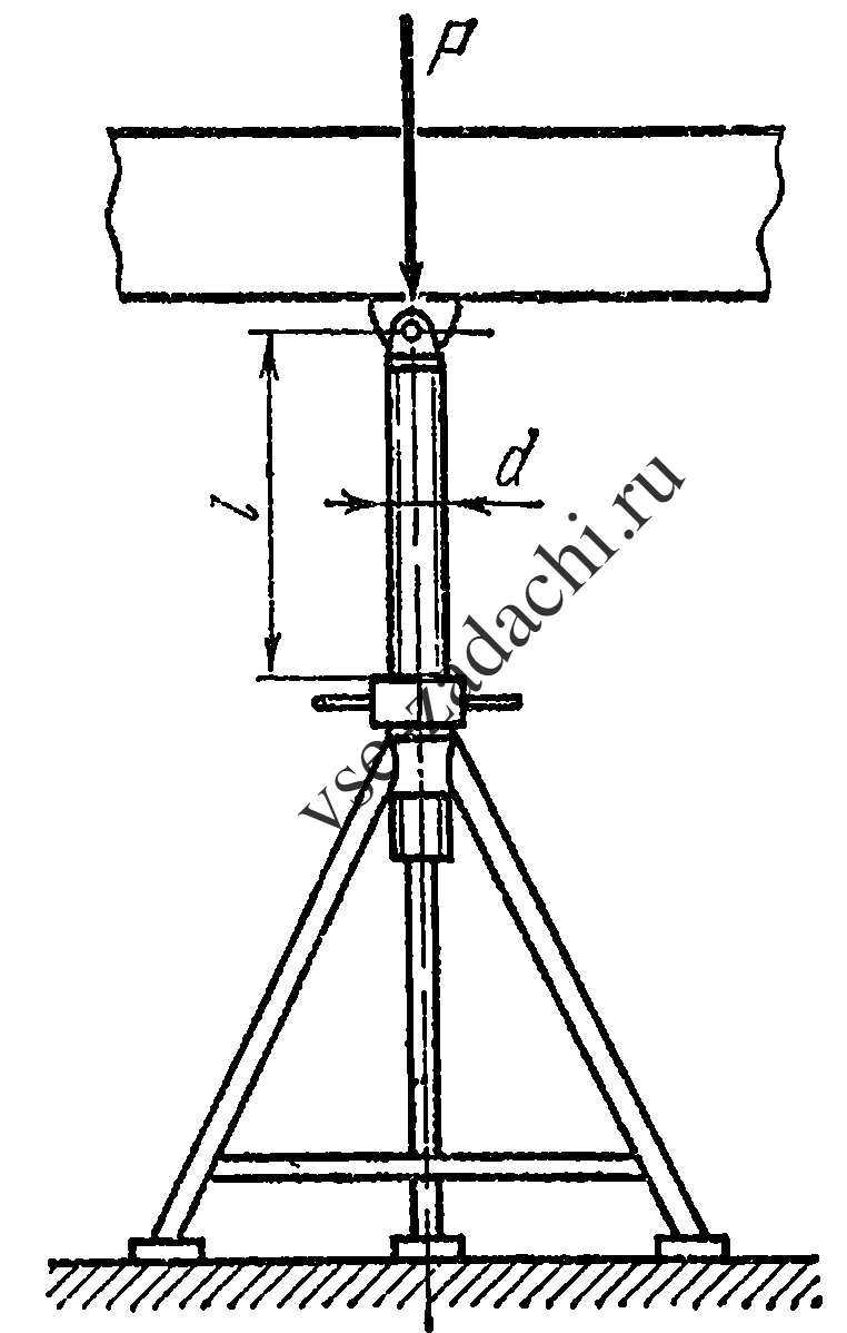 Задача 5-6-2-19 | Сопротивление материалов