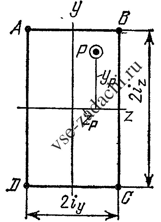 Задача 5-6-2-24 | Сопротивление материалов