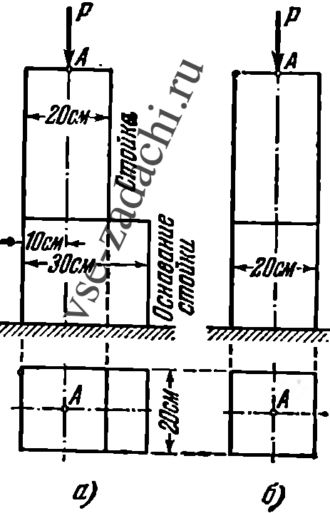 Задача 5-6-2-31 | Сопротивление материалов