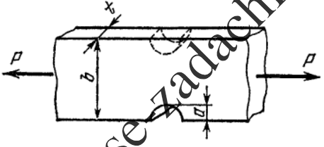 Задача 5-6-2-4 | Сопротивление материалов