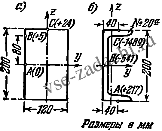 Задача 5-6-2-45 | Сопротивление материалов