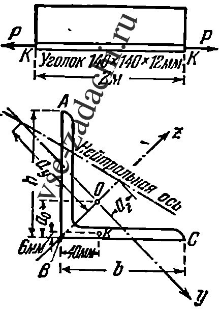 Задача 5-6-2-46 | Сопротивление материалов