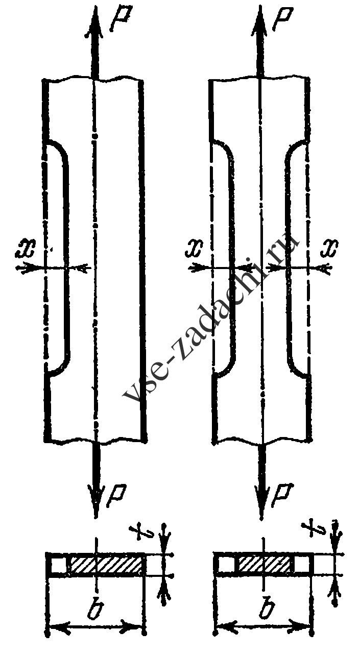 Задача 5-6-2-5 | Сопротивление материалов
