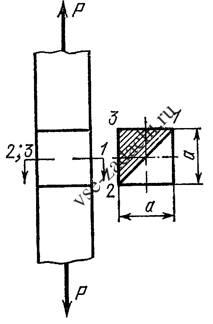 Задача 5-6-2-6 | Сопротивление материалов
