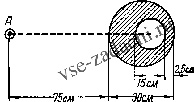 Задача 5-6-2-66 | Сопротивление материалов