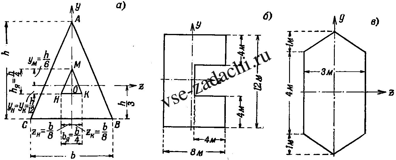 Задача 5-6-2-77 | Сопротивление материалов
