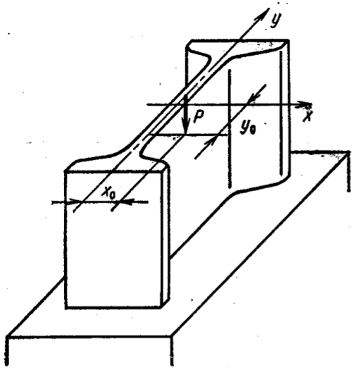 Задача 5-6-2-79 | Сопротивление материалов