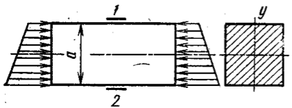 Задача 5-6-2-83 | Сопротивление материалов