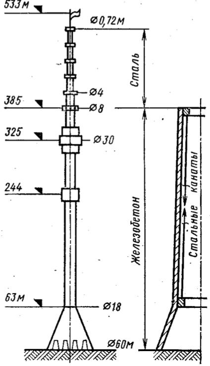 Задача 5-6-2-85 | Сопротивление материалов