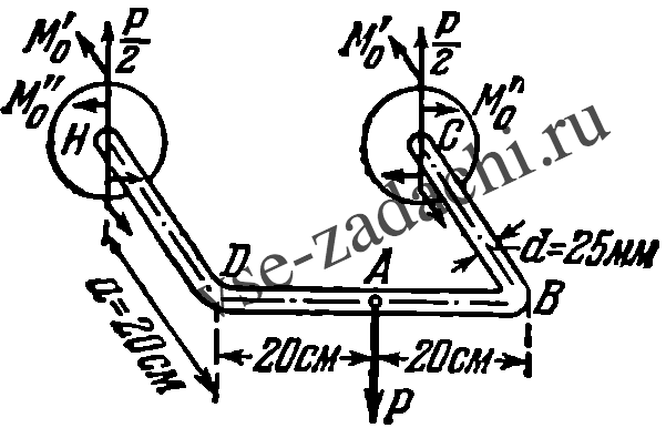 Задача 5-6-4-20 | Сопротивление материалов