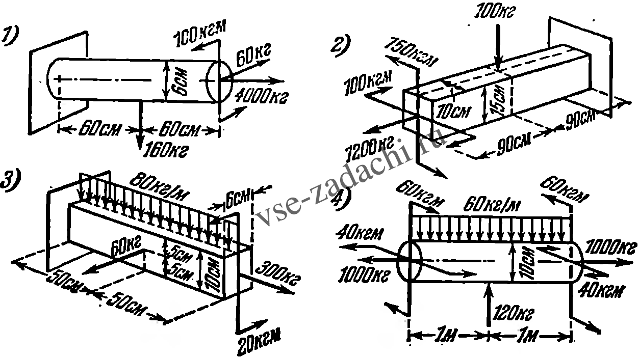 Задача 5-6-5-17 | Сопротивление материалов