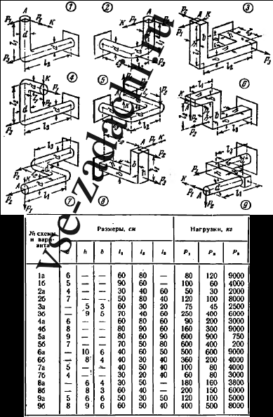 Задача 5-6-5-19 | Сопротивление материалов