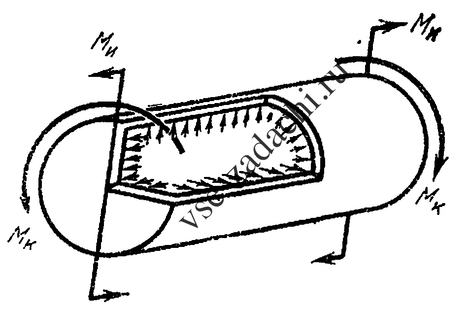 Задача 5-6-5-6 | Сопротивление материалов