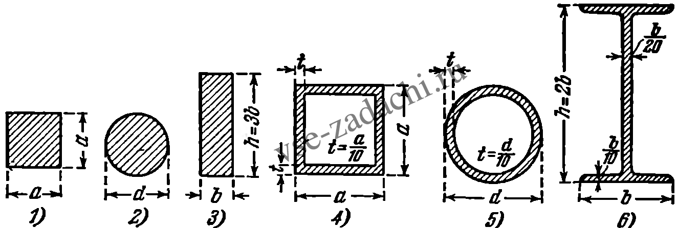 Задача 5-7-1-20 | Сопротивление материалов