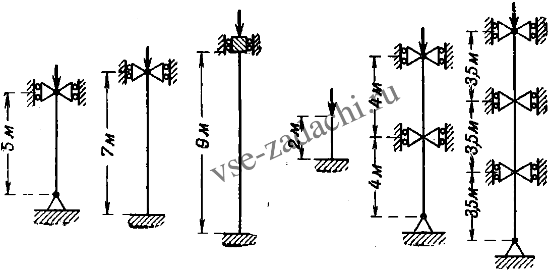 Задача 5-7-1-26 | Сопротивление материалов