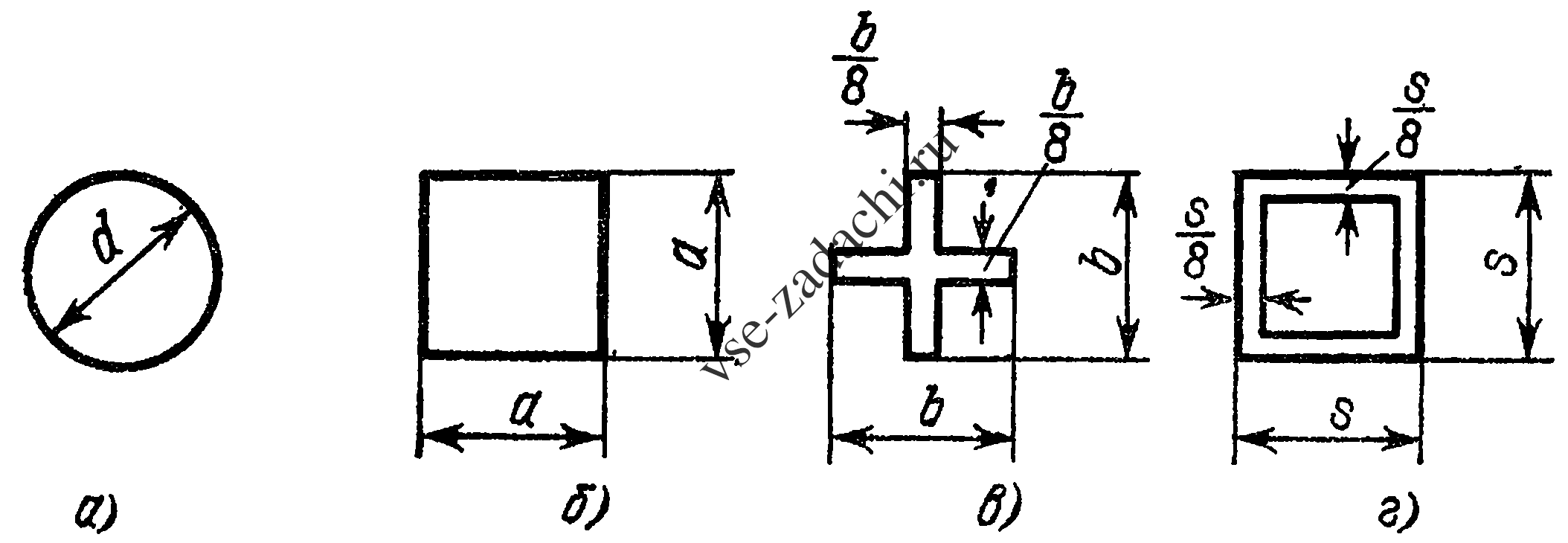 Задача 5-7-1-4 | Сопротивление материалов