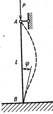 Задача 5-7-1-43 | Сопротивление материалов