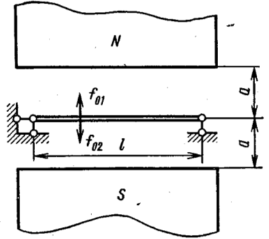 Задача 5-7-1-46 | Сопротивление материалов