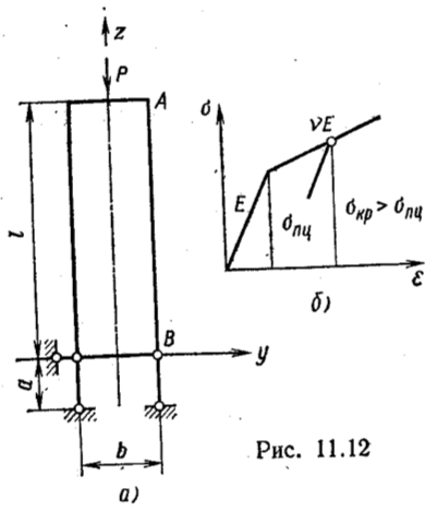 Задача 5-7-2-17 | Сопротивление материалов
