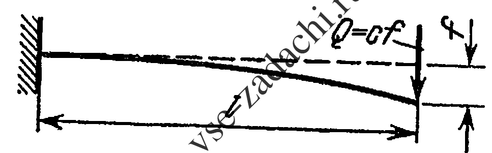 Задача 5-7-4-12 | Сопротивление материалов