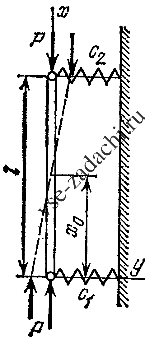 Задача 5-7-4-17 | Сопротивление материалов