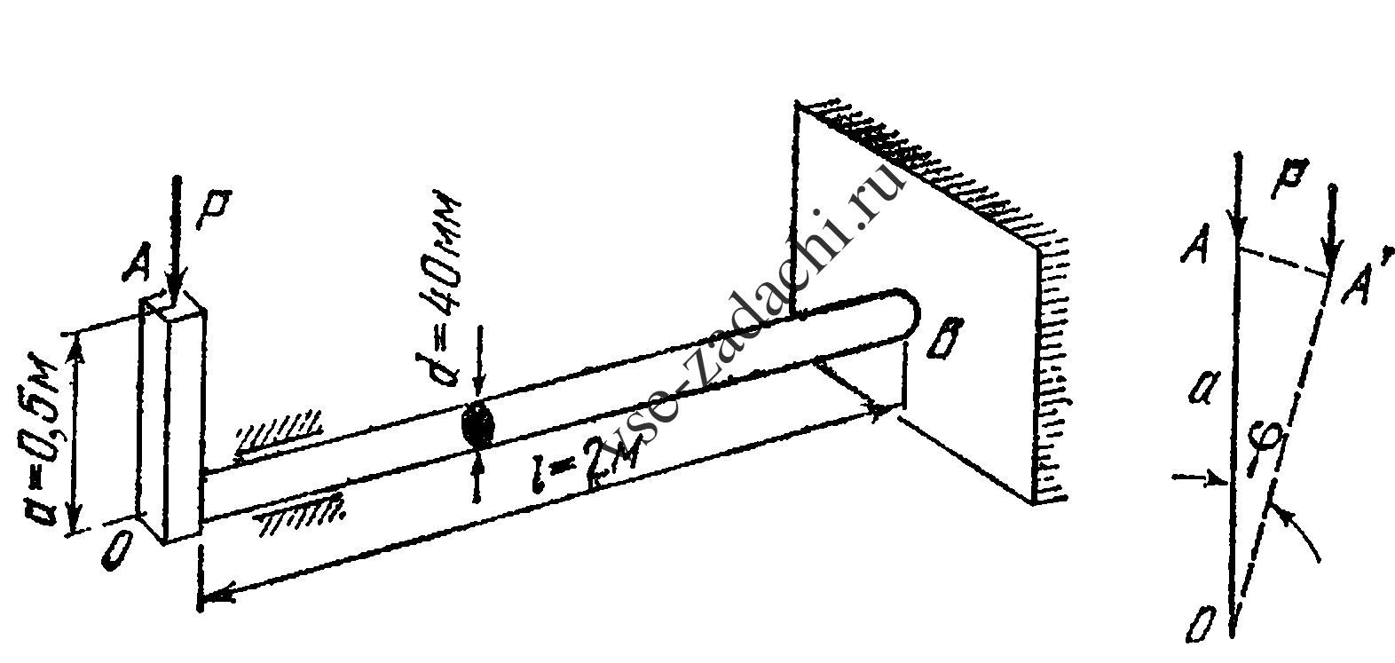 Задача 5-7-4-18 | Сопротивление материалов