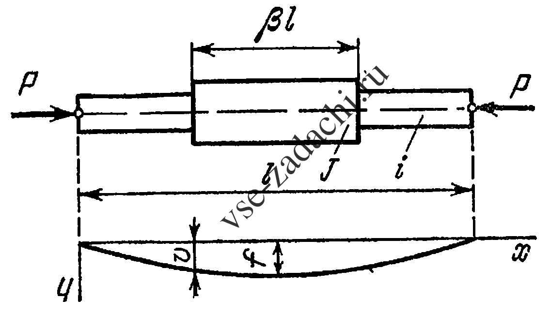 Задача 5-7-4-3 | Сопротивление материалов