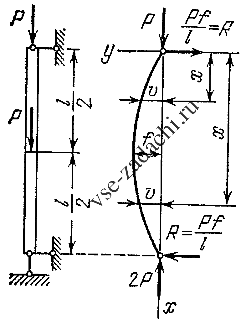 Задача 5-7-4-4 | Сопротивление материалов