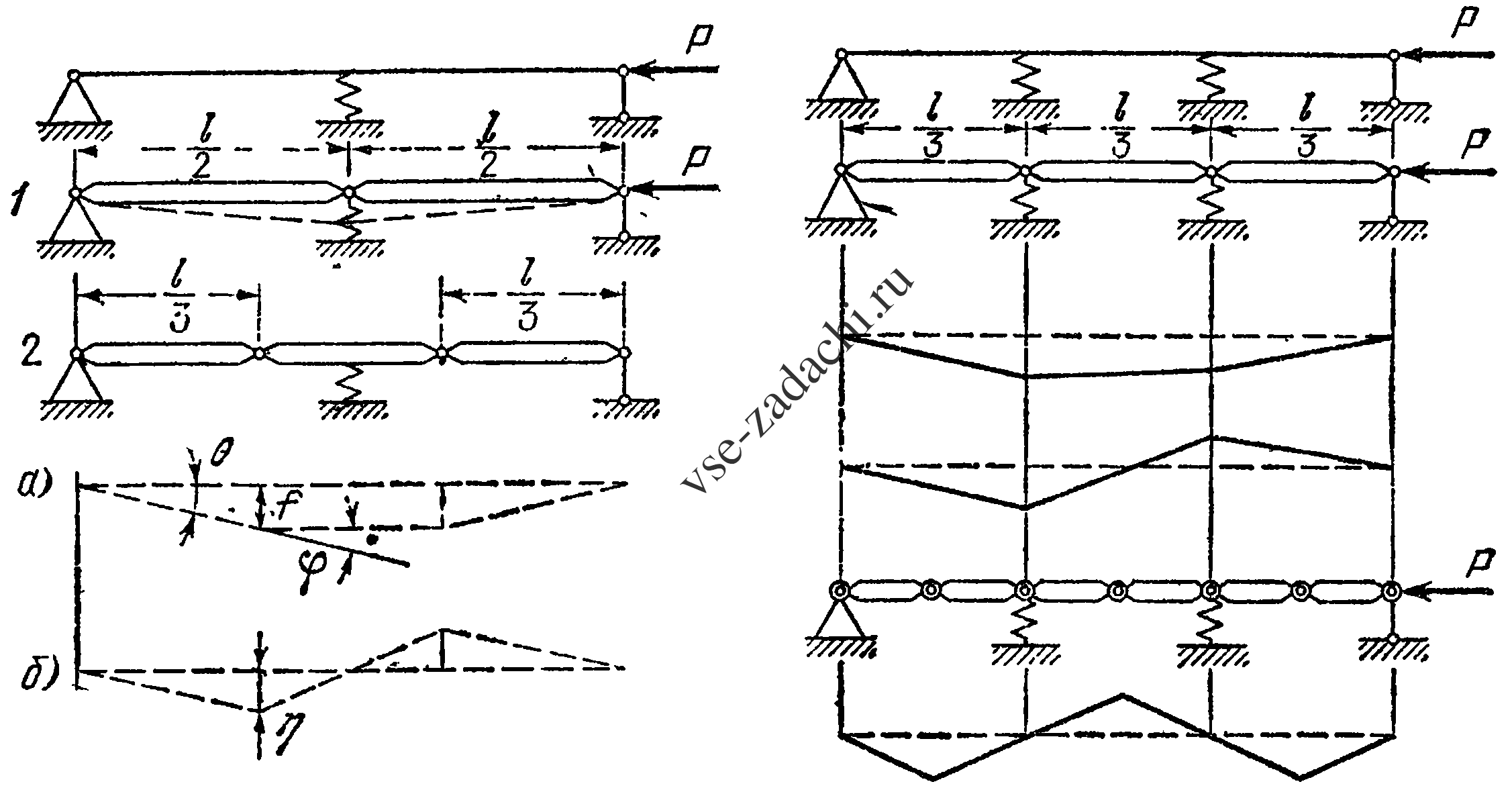 Задача 5-7-4-7 | Сопротивление материалов