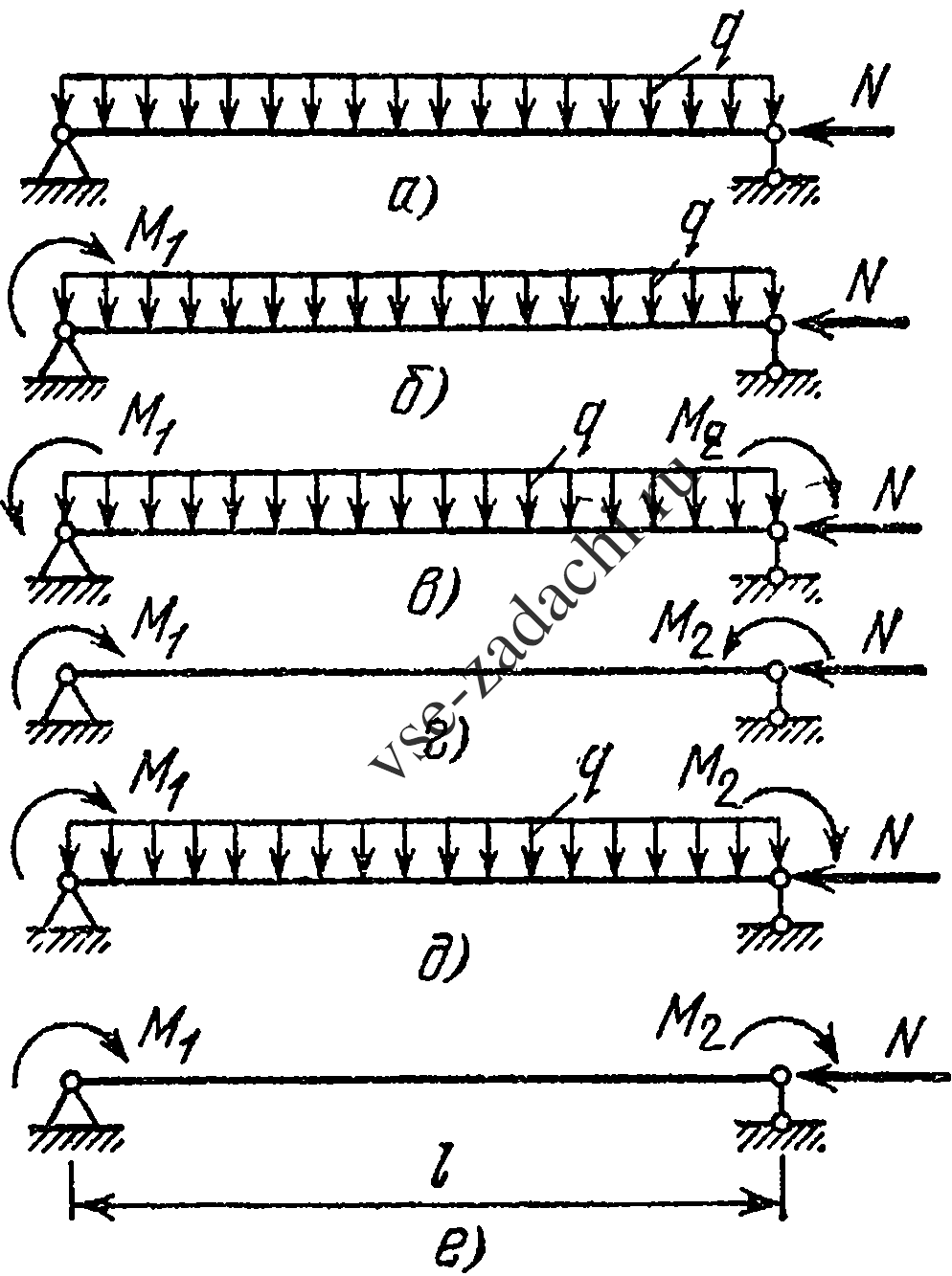 Задача 5-7-5-9 | Сопротивление материалов