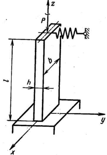 Задача 5-7-6-25 | Сопротивление материалов