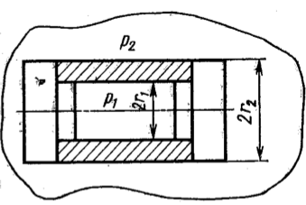 Задача 5-8-2-16 | Сопротивление материалов