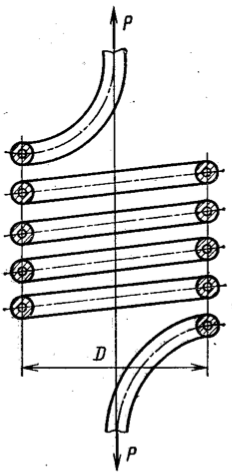 Задача 5-8-2-17 | Сопротивление материалов