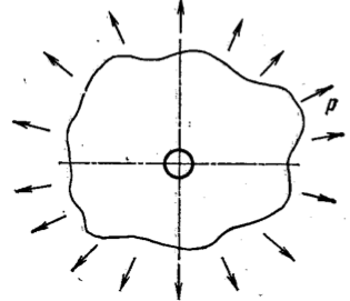 Задача 5-8-2-19 | Сопротивление материалов