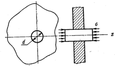 Задача 5-8-2-21 | Сопротивление материалов