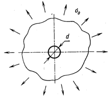 Задача 5-8-2-32 | Сопротивление материалов