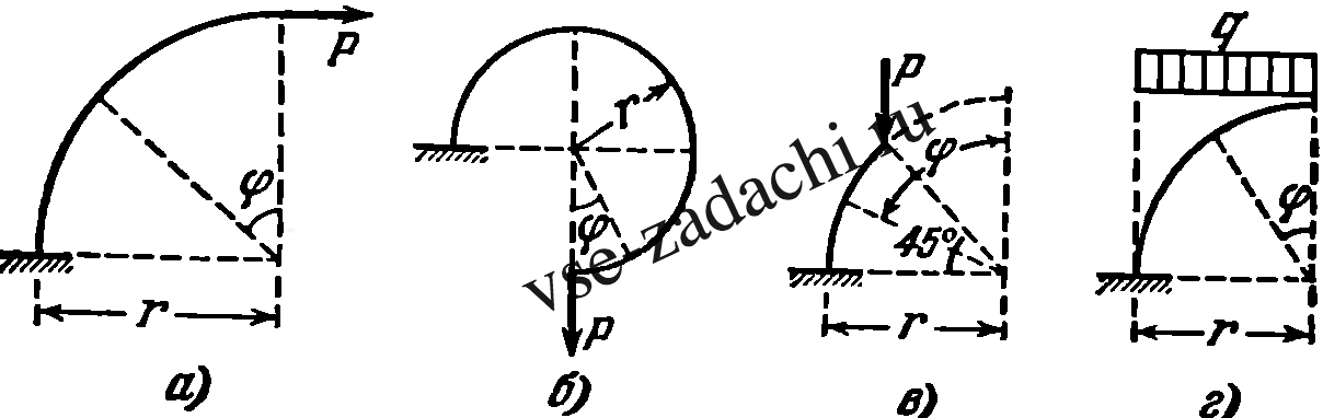 Задача 5-8-3-1 | Сопротивление материалов