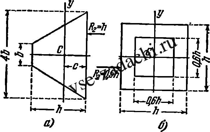 Задача 5-8-3-6 | Сопротивление материалов