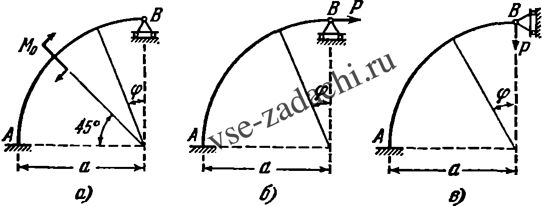 Задача 5-8-5-2 | Сопротивление материалов