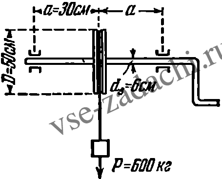 Задача 5-9-1-20 | Сопротивление материалов
