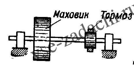 Задача 5-9-1-35 | Сопротивление материалов