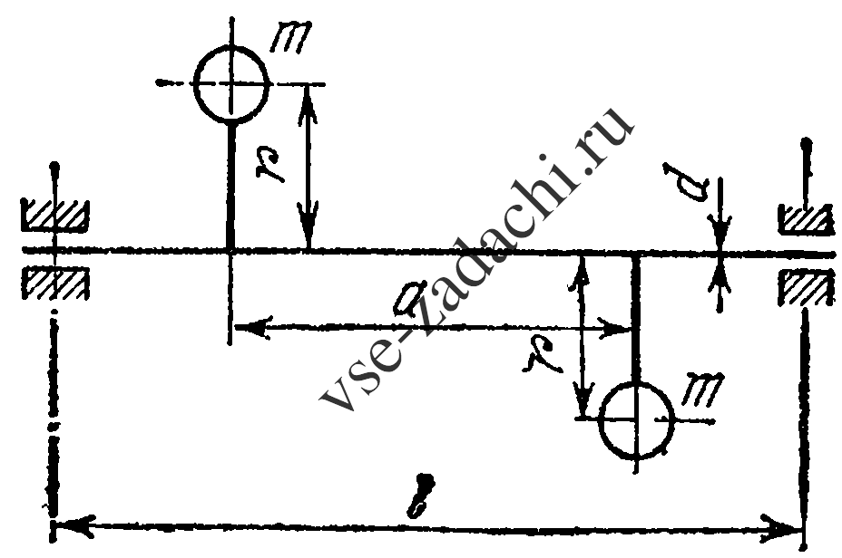 Задача 5-9-1-4 | Сопротивление материалов