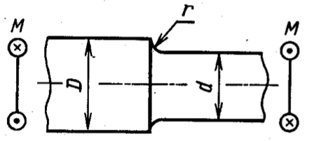 Задача 5-9-1-49 | Сопротивление материалов