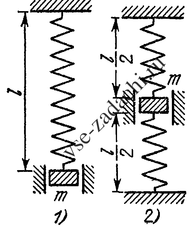 Задача 5-9-2-1 | Сопротивление материалов