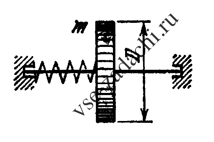 Задача 5-9-2-12 | Сопротивление материалов