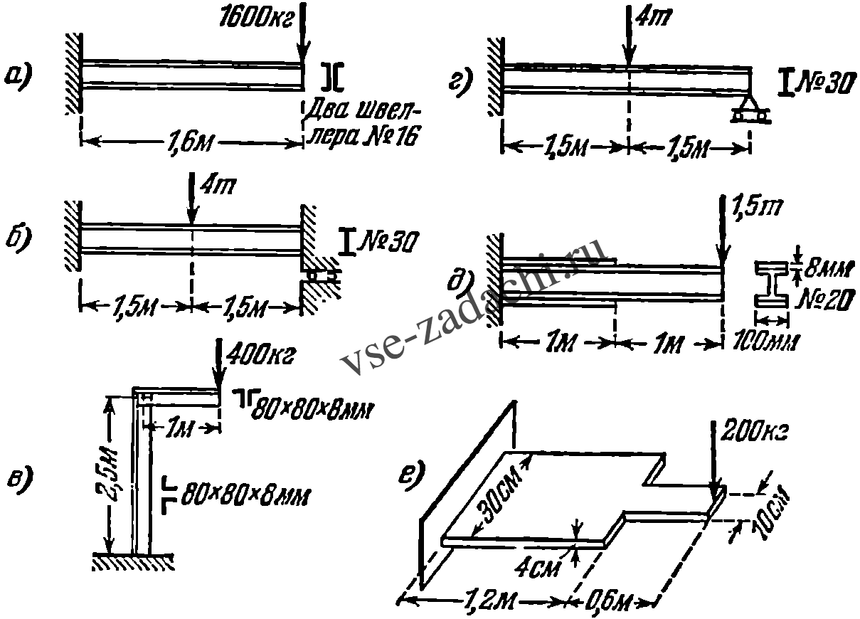 Задача 5-9-2-24 | Сопротивление материалов