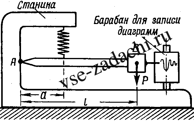 Задача 5-9-3-10 | Сопротивление материалов