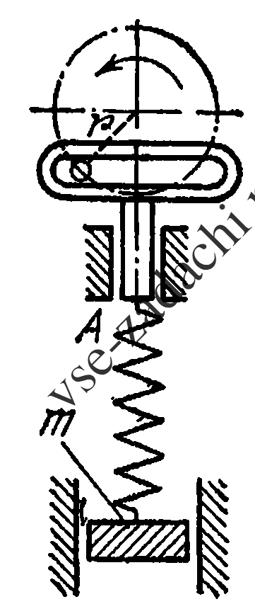 Задача 5-9-3-2 | Сопротивление материалов