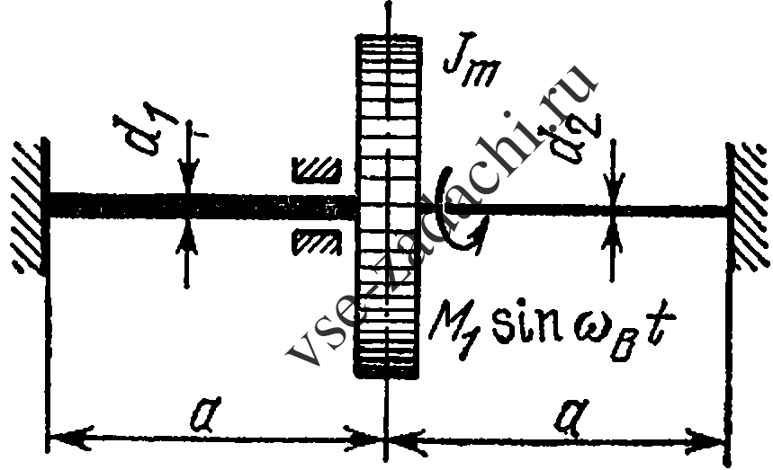 Задача 5-9-3-6 | Сопротивление материалов